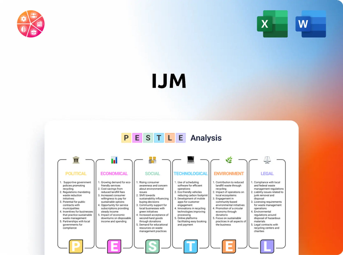 IJM PESTLE Analysis