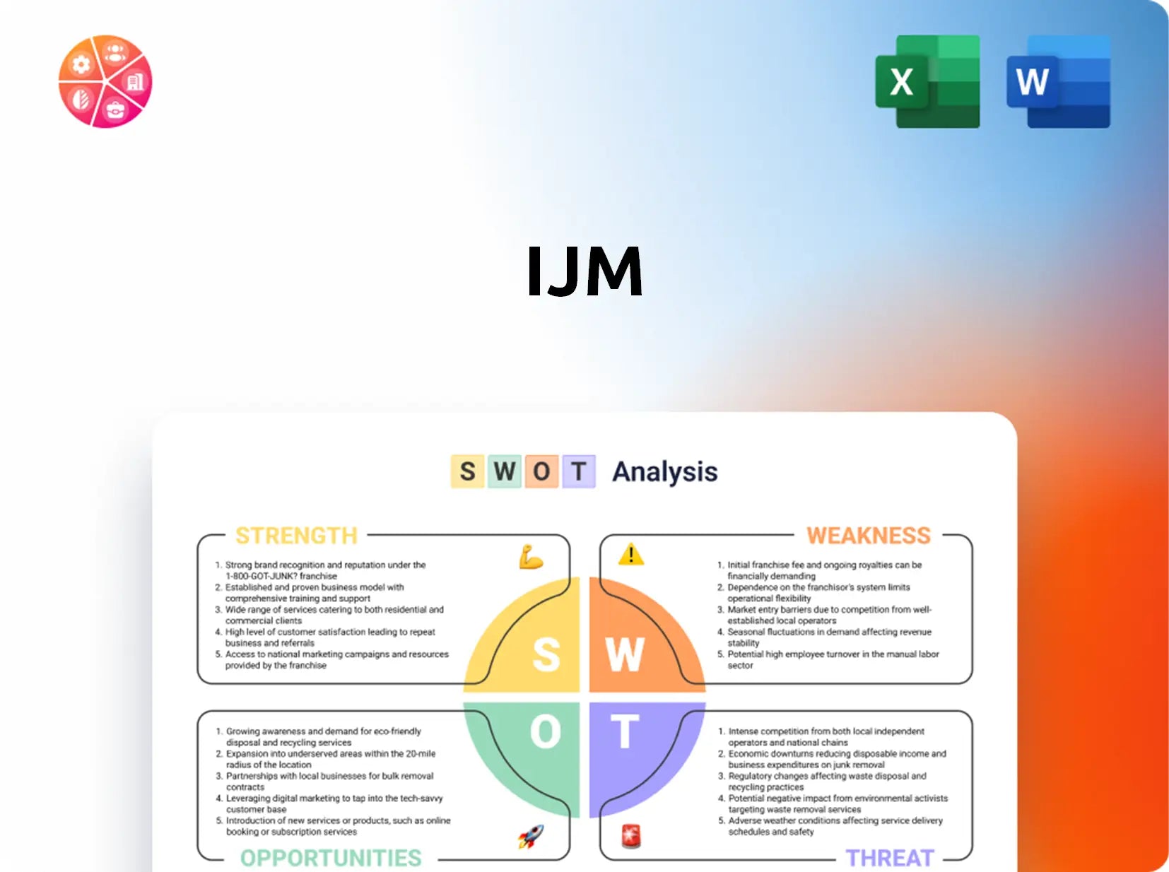 IJM SWOT Analysis
