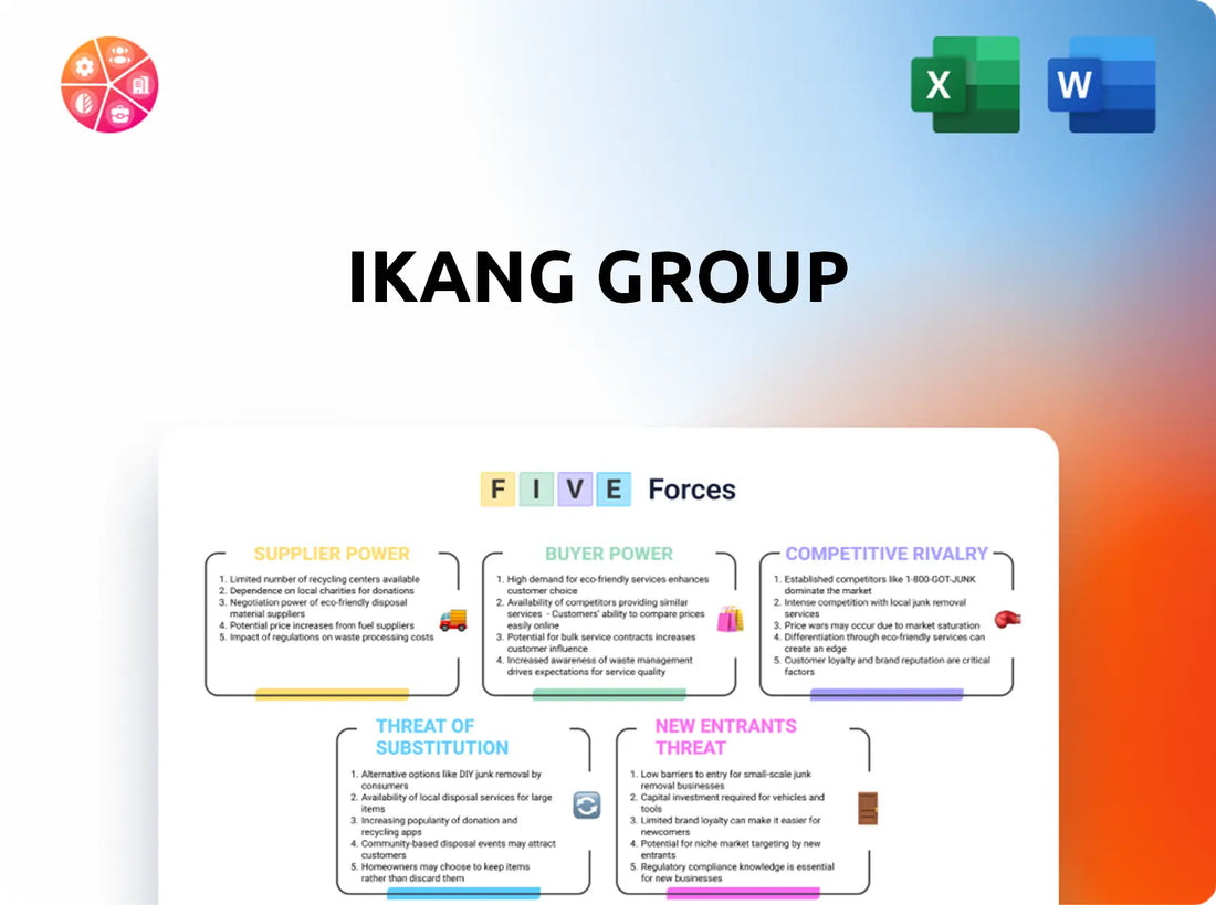 iKang Group Porter's Five Forces Analysis
