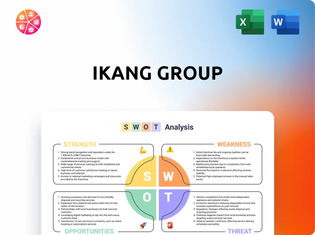 iKang Group SWOT Analysis