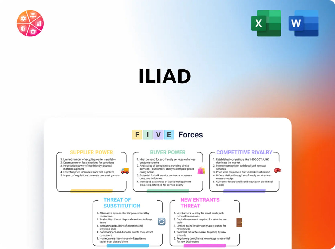 iliad Porter's Five Forces Analysis