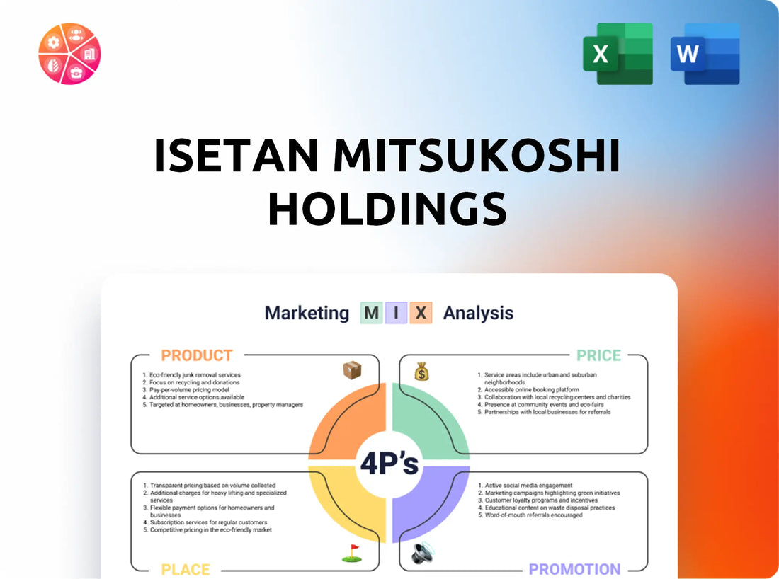Isetan Mitsukoshi Holdings Marketing Mix