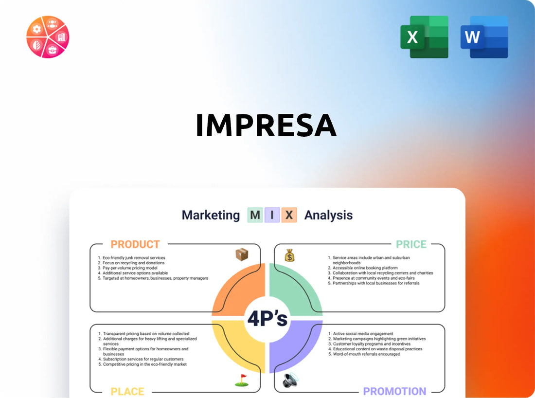 Impresa Marketing Mix