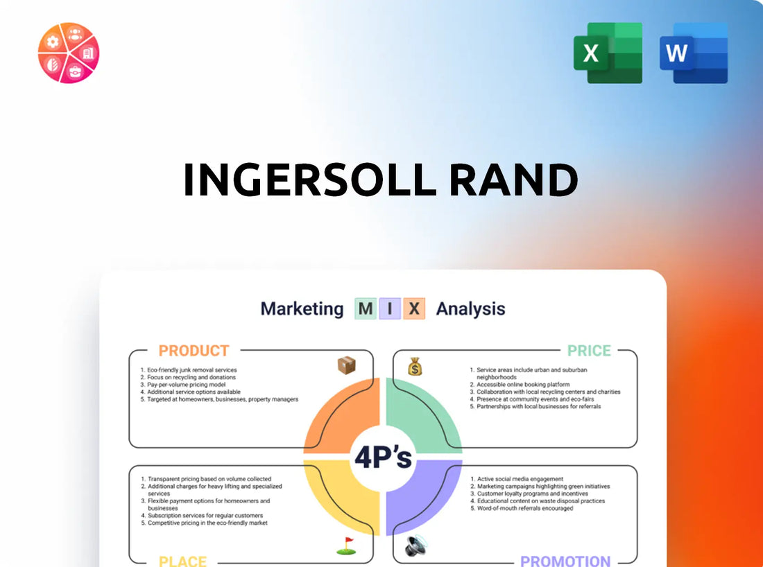 Ingersoll Rand Marketing Mix