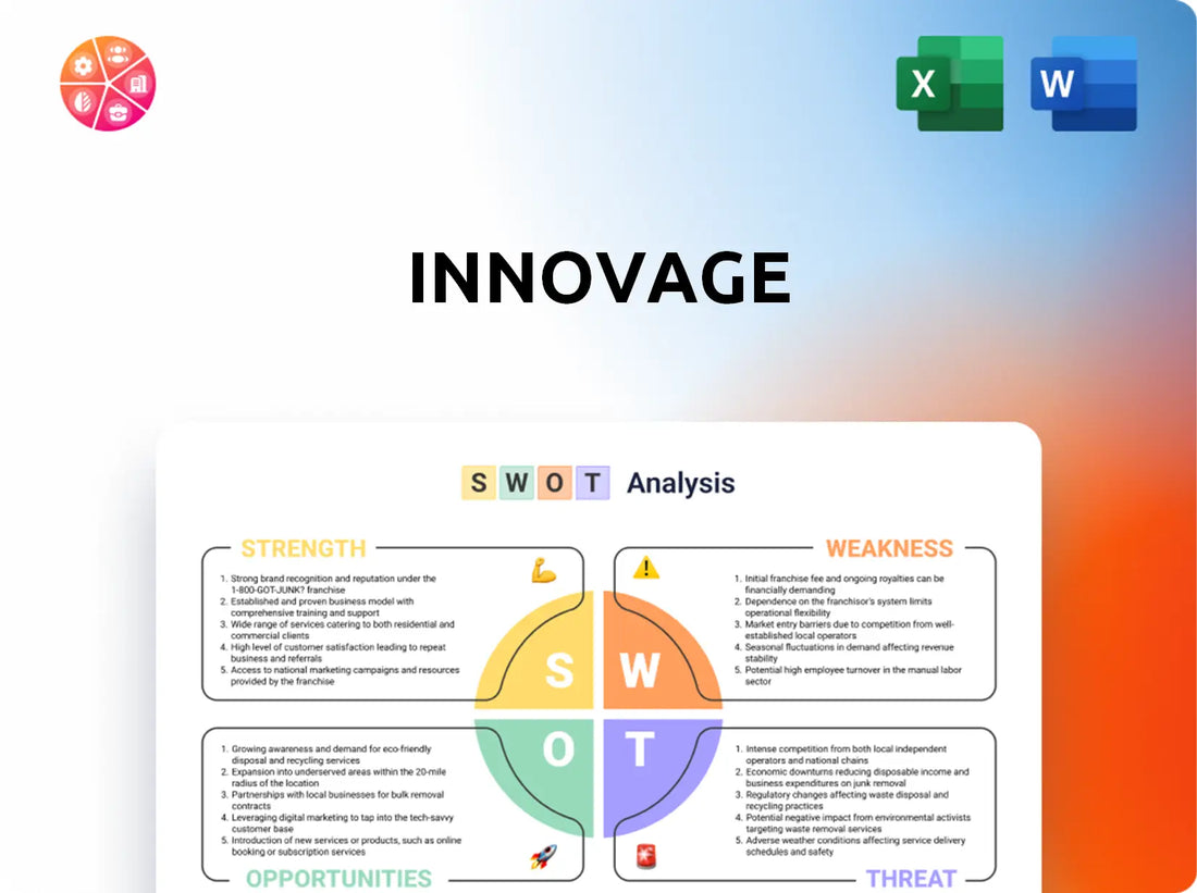 InnovAge SWOT Analysis