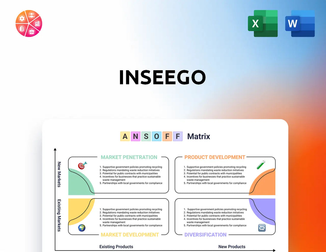 Inseego Ansoff Matrix
