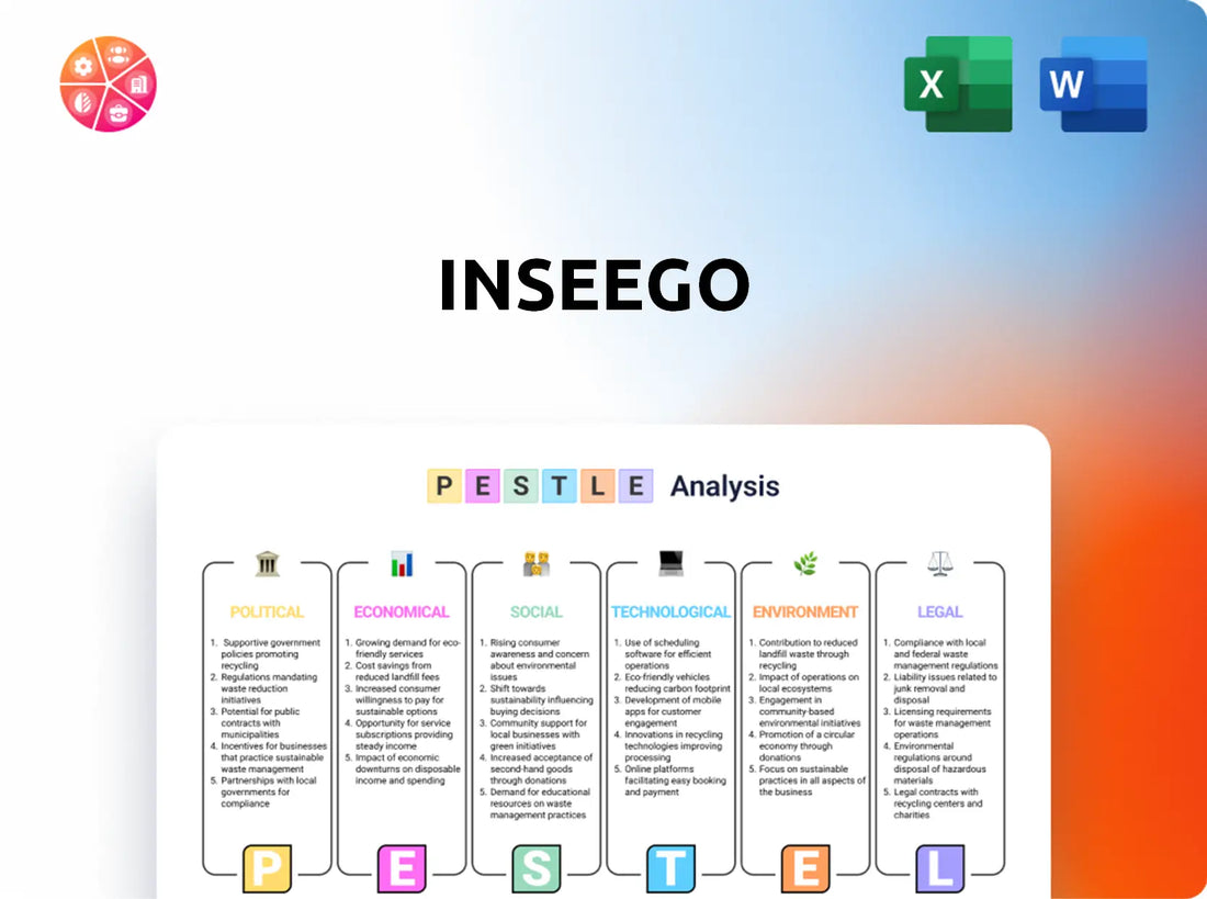 Inseego PESTLE Analysis