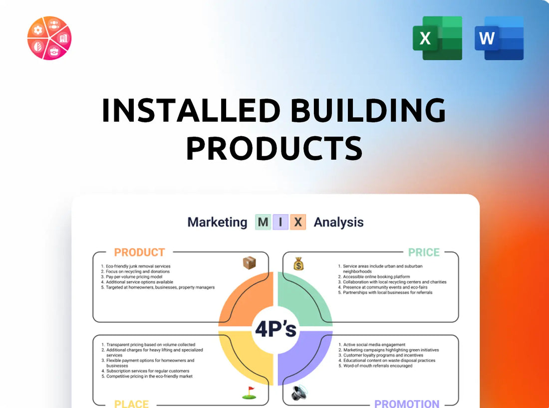 Installed Building Products Marketing Mix