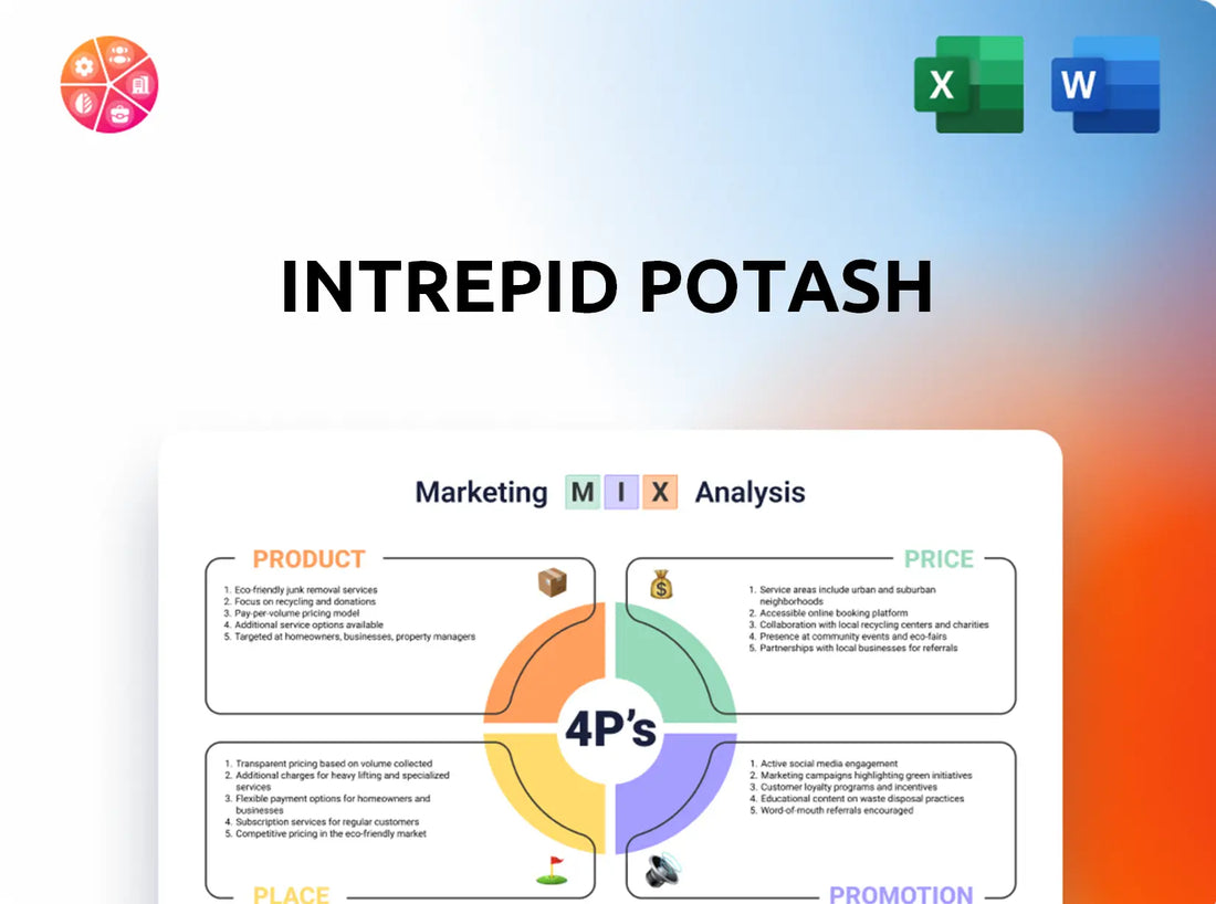 Intrepid Potash Marketing Mix
