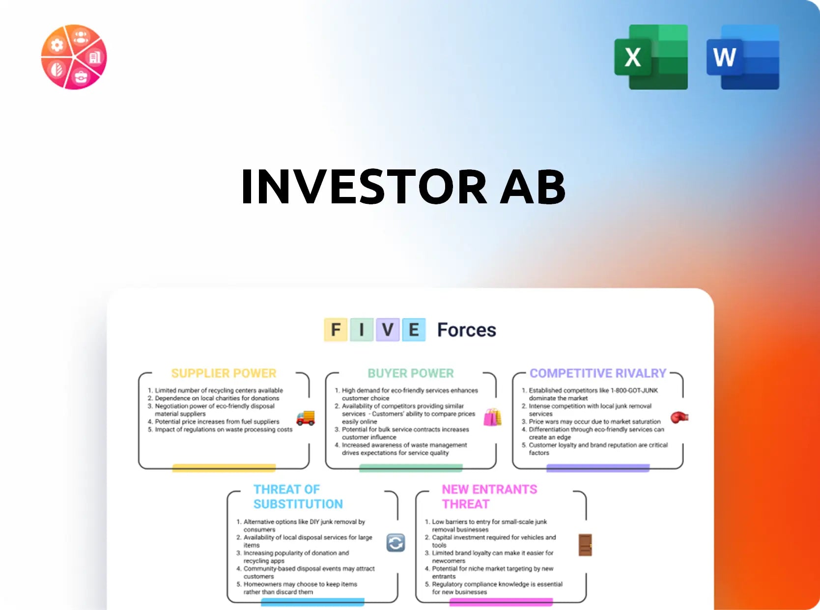 Investor AB Porter's Five Forces Analysis