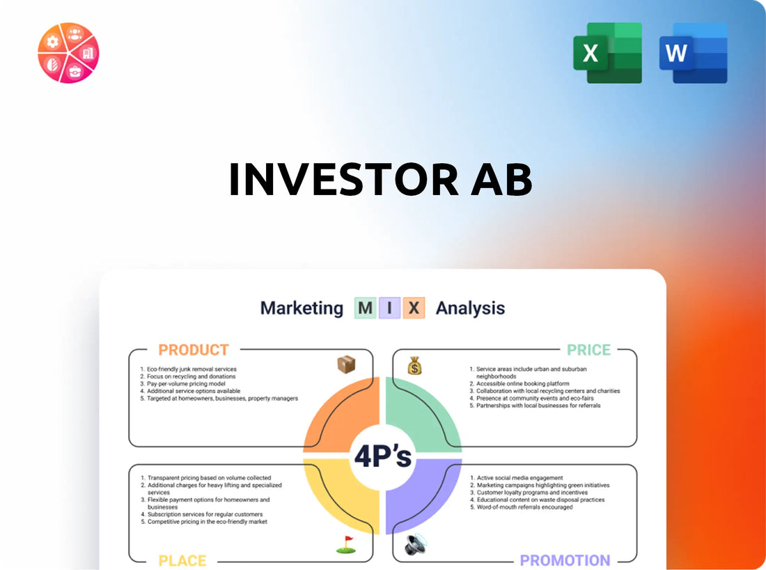 Investor AB Marketing Mix