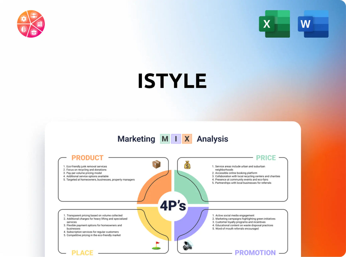 istyle Marketing Mix