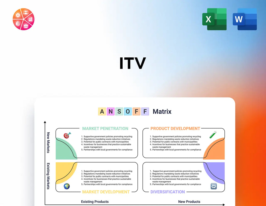 ITV Ansoff Matrix