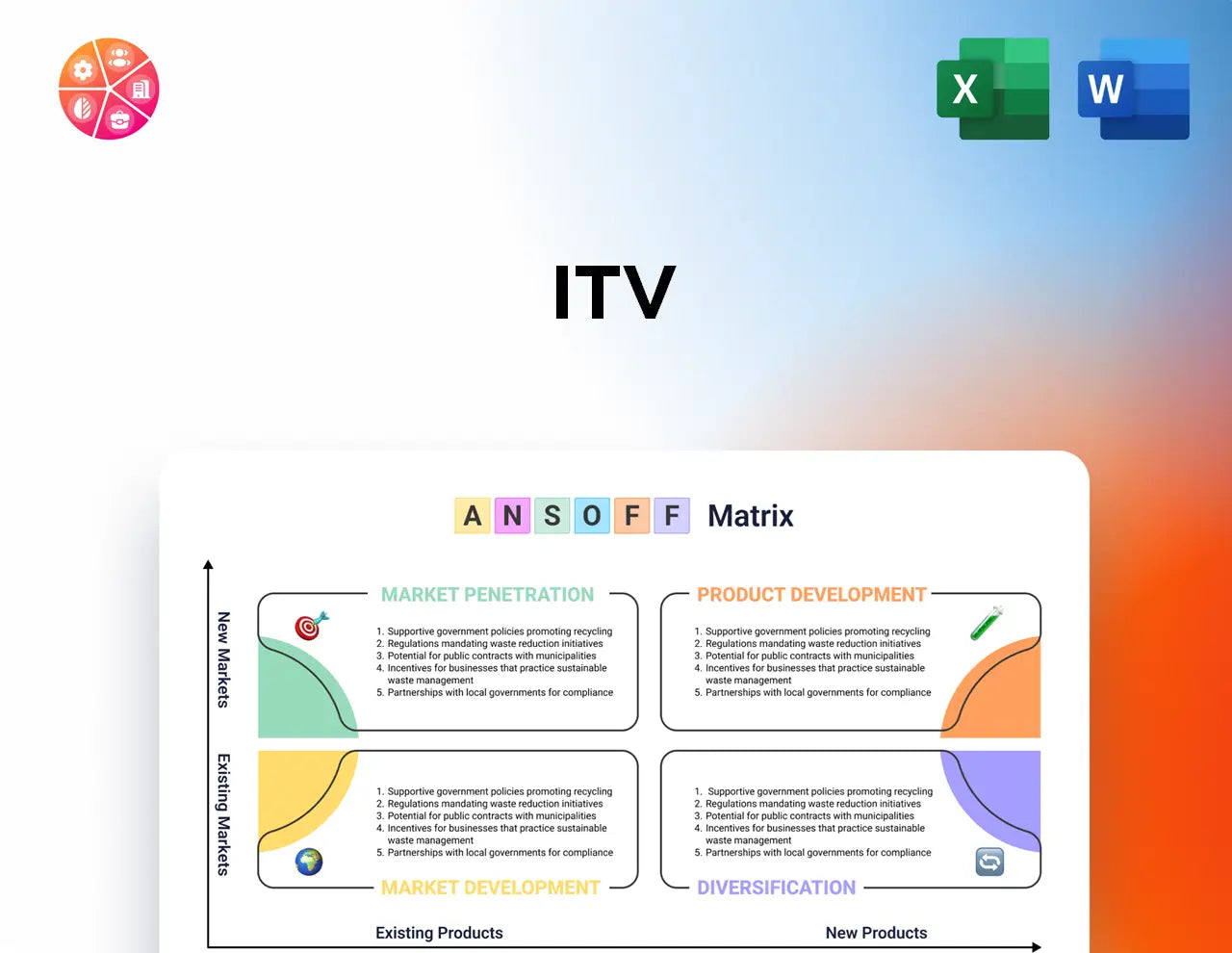 ITV Ansoff Matrix