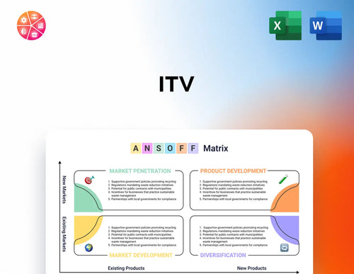 ITV Ansoff Matrix