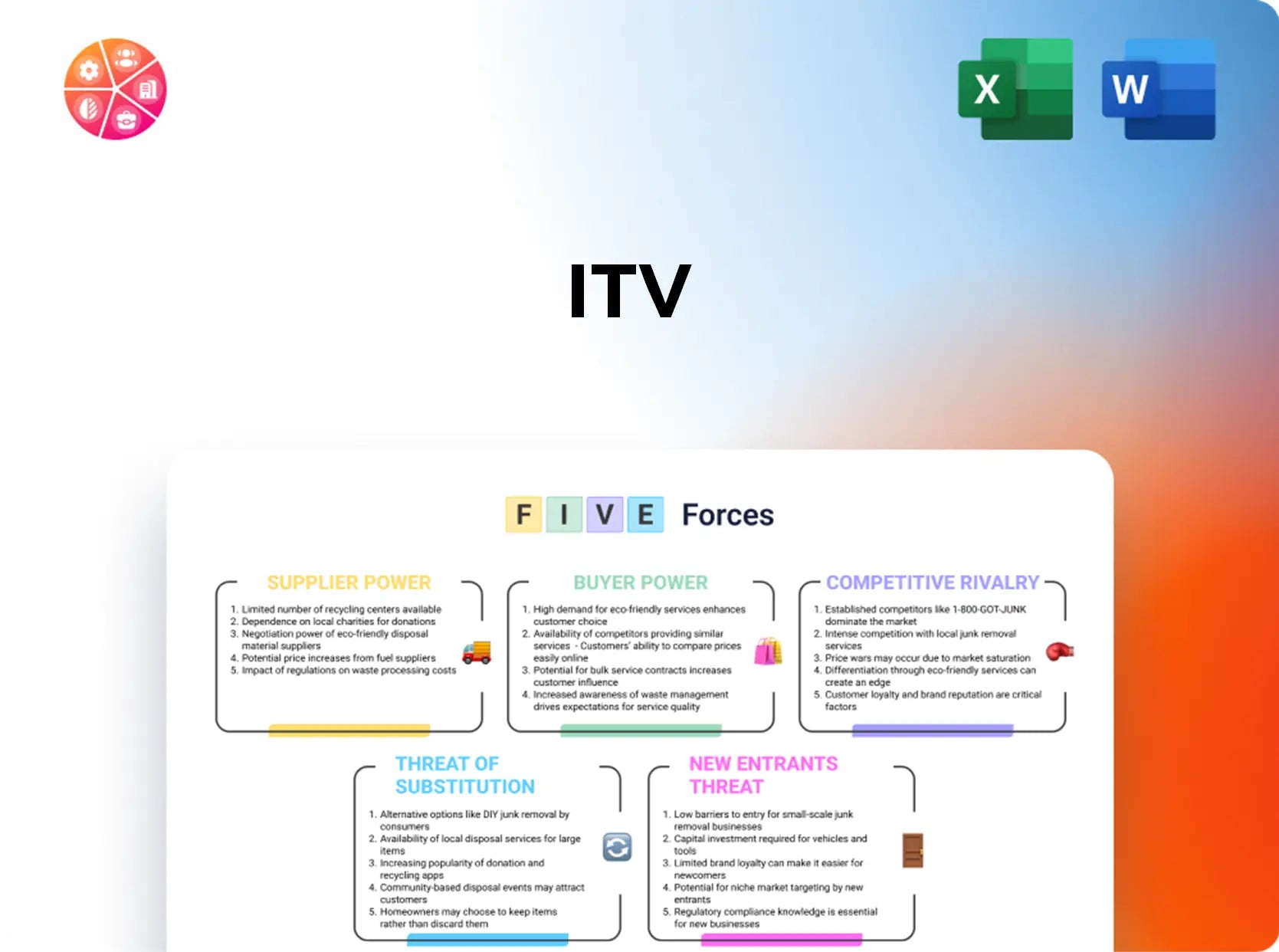 ITV Porter's Five Forces Analysis