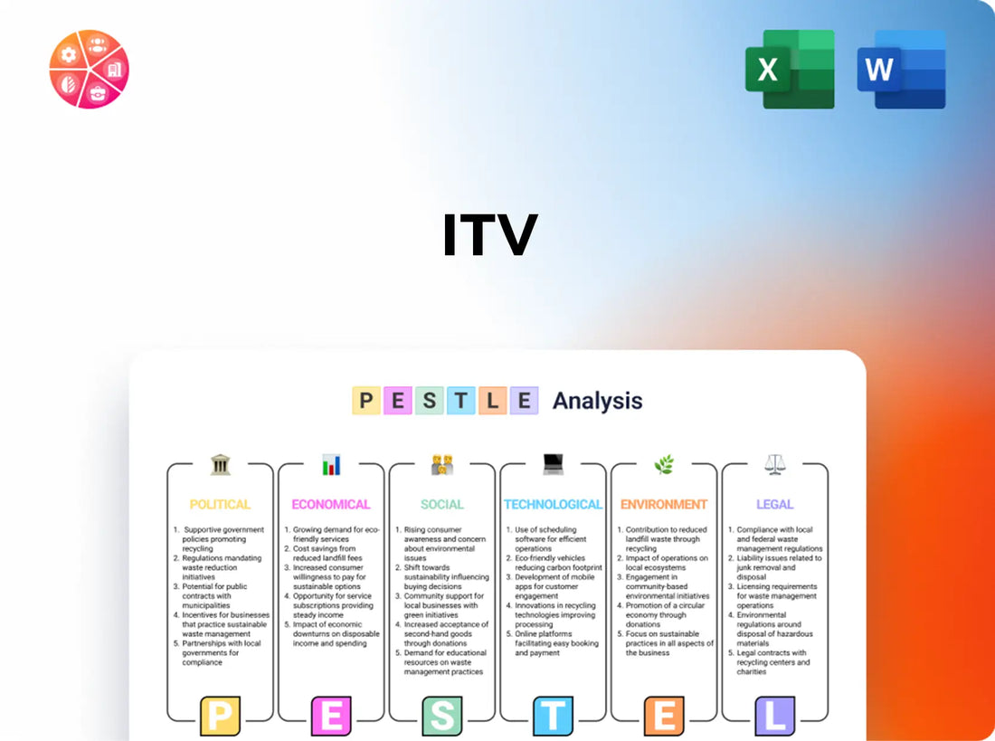ITV PESTLE Analysis