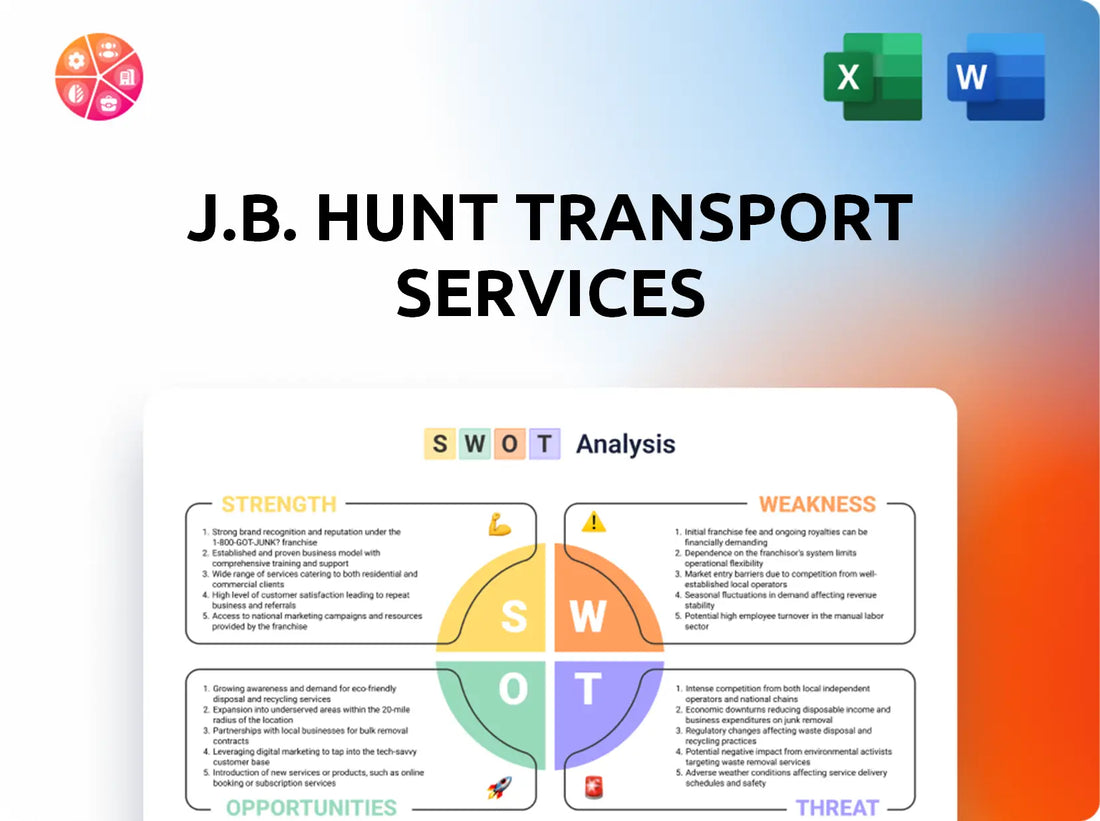 J.B. Hunt Transport Services SWOT Analysis