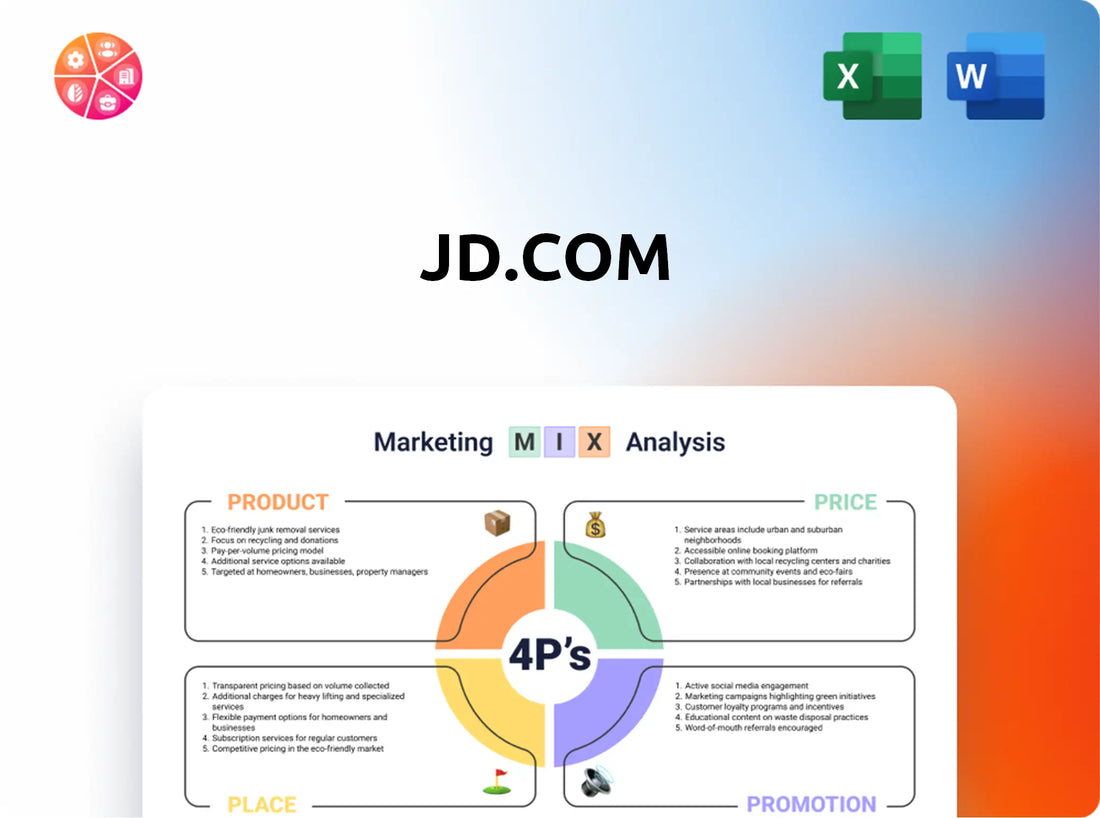 JD.com Marketing Mix