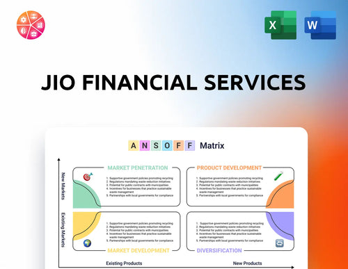 Jio Financial Services Ansoff Matrix