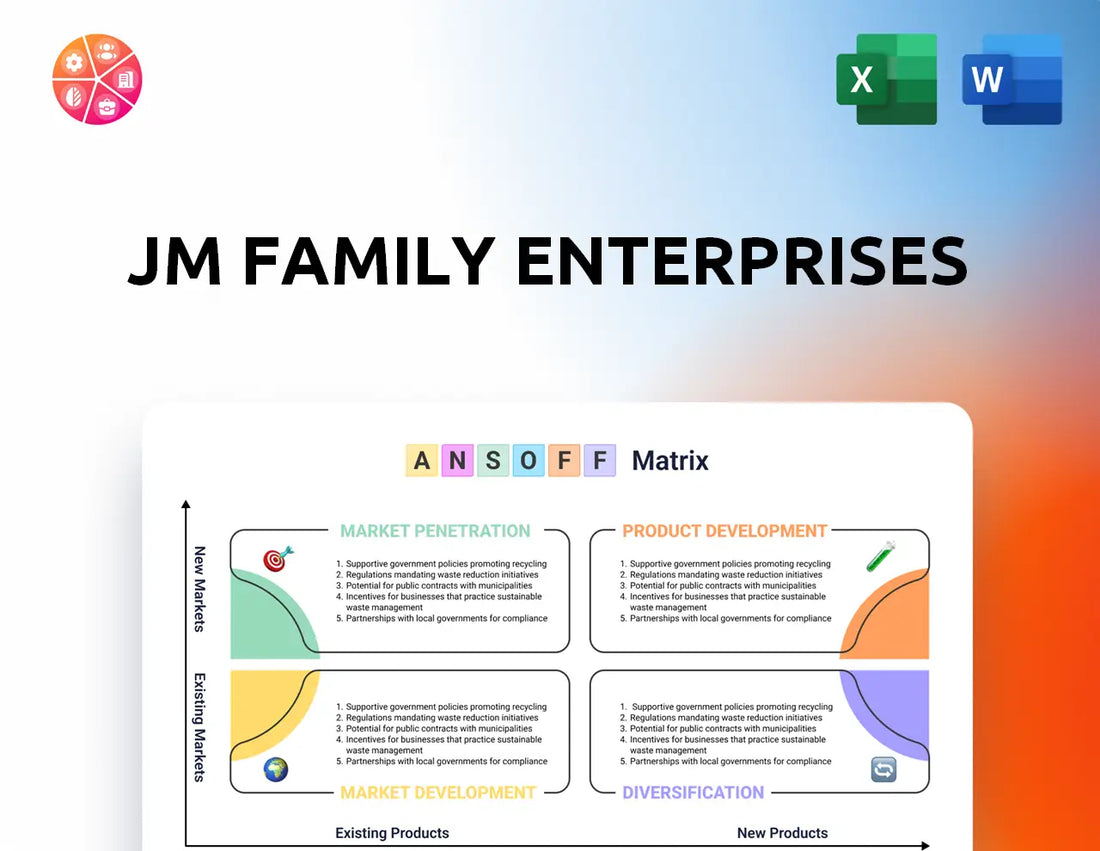 JM Family Enterprises Ansoff Matrix