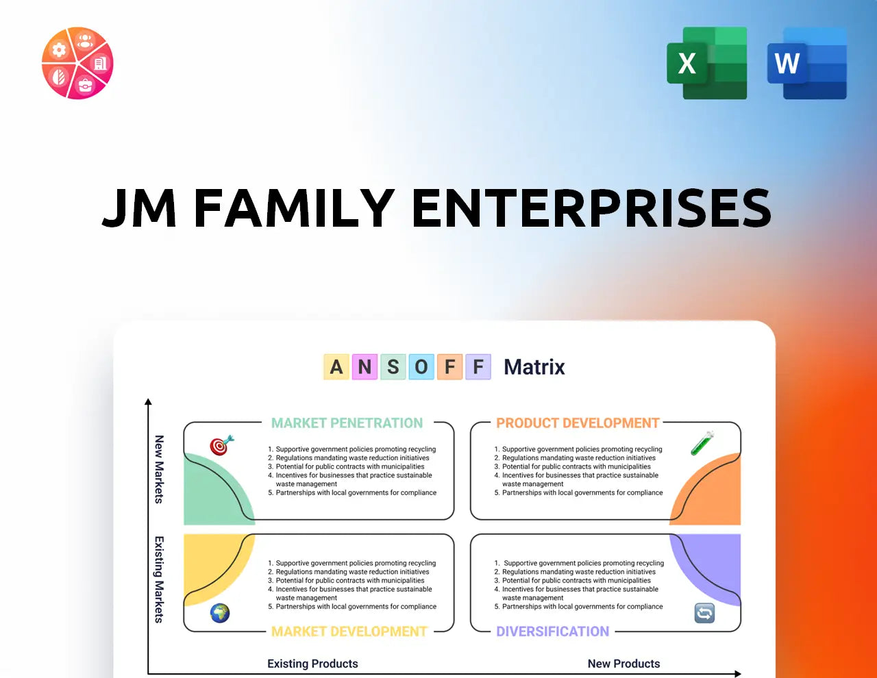 JM Family Enterprises Ansoff Matrix