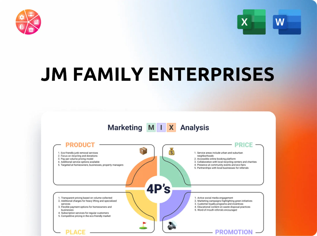 JM Family Enterprises Marketing Mix