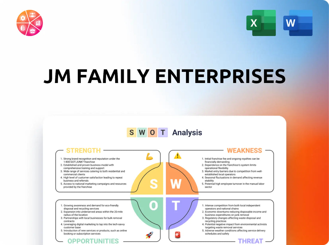JM Family Enterprises SWOT Analysis