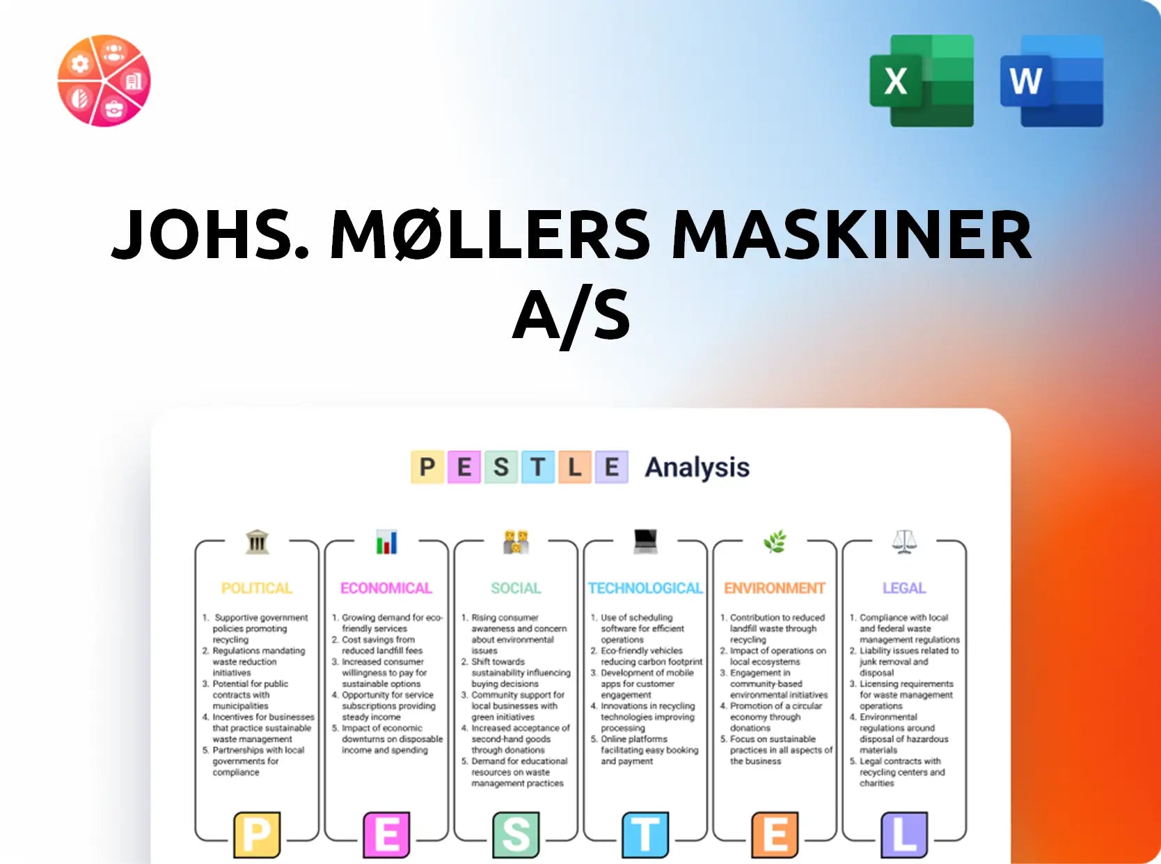 Johs. Møllers Maskiner A/S PESTLE Analysis