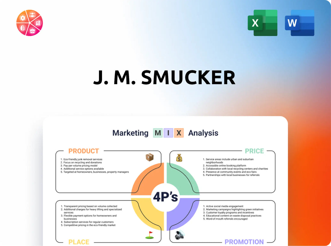 J. M. Smucker Marketing Mix