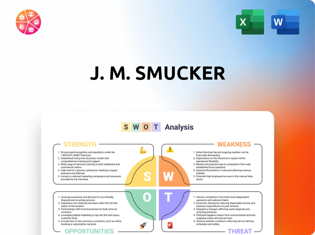 J. M. Smucker SWOT Analysis