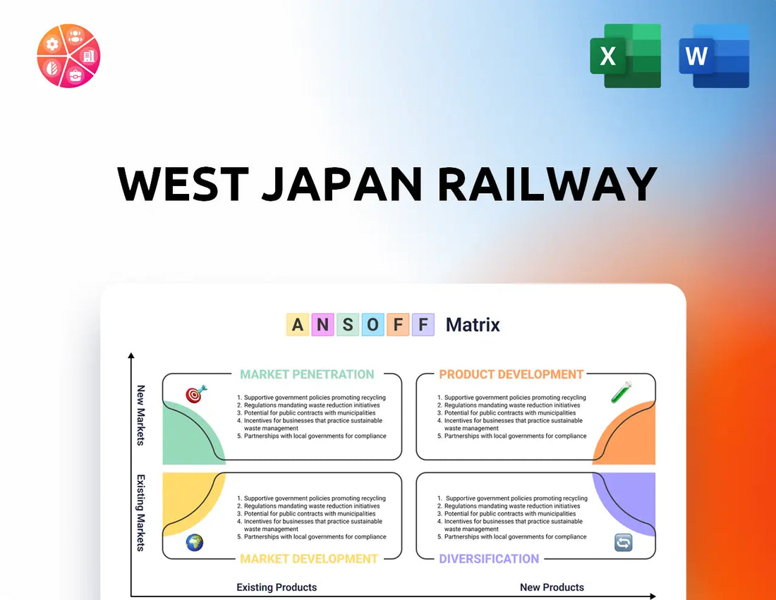 West Japan Railway Ansoff Matrix