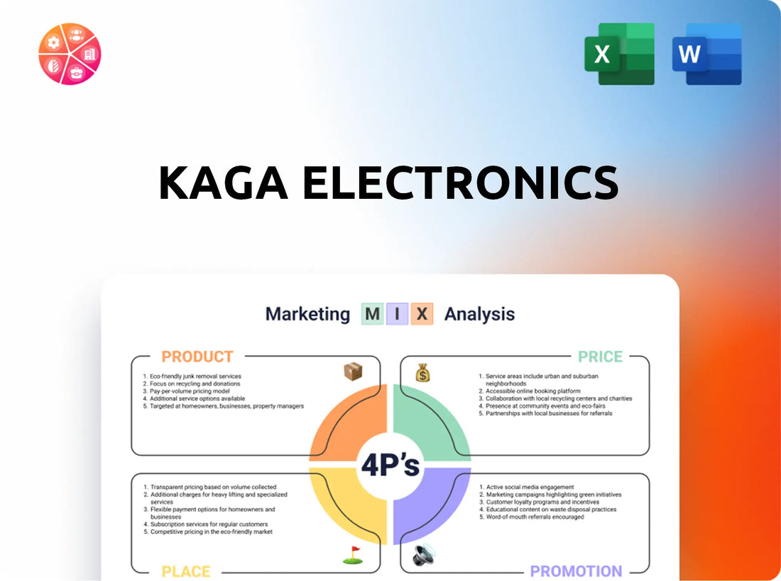 Kaga Electronics Marketing Mix