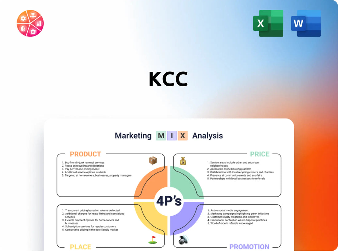 KCC Marketing Mix