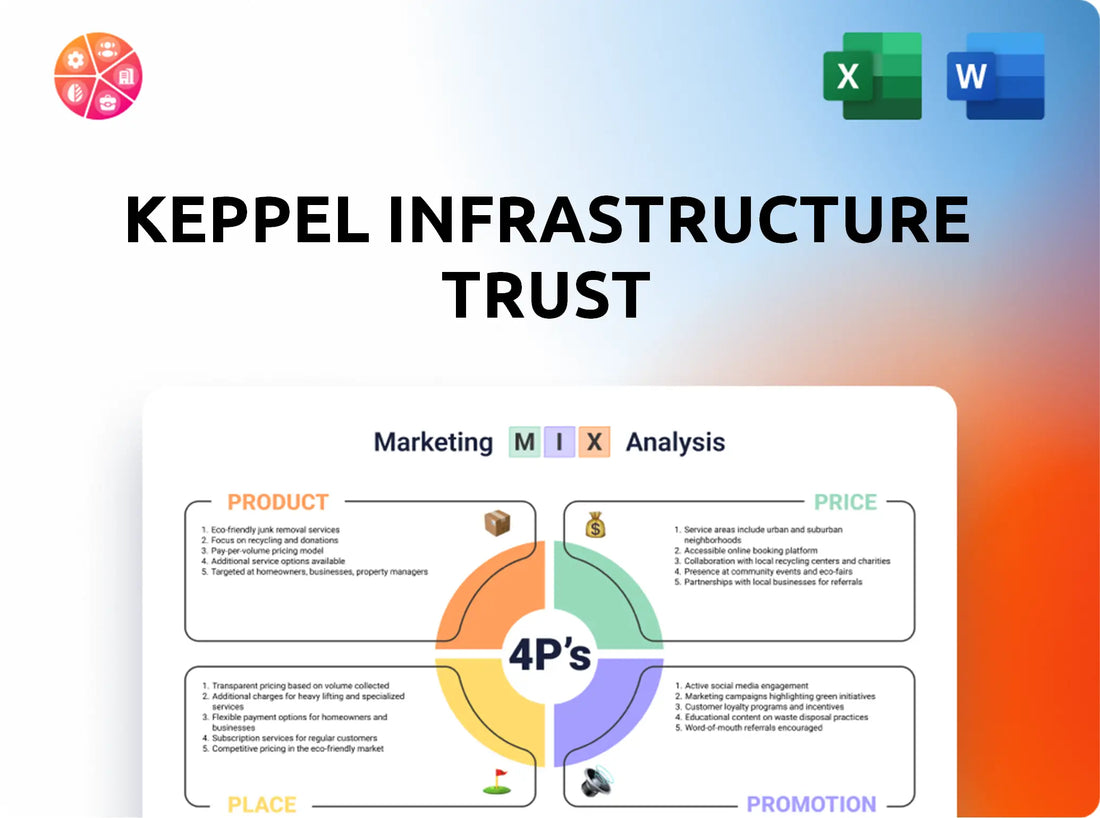 Keppel Infrastructure Trust Marketing Mix
