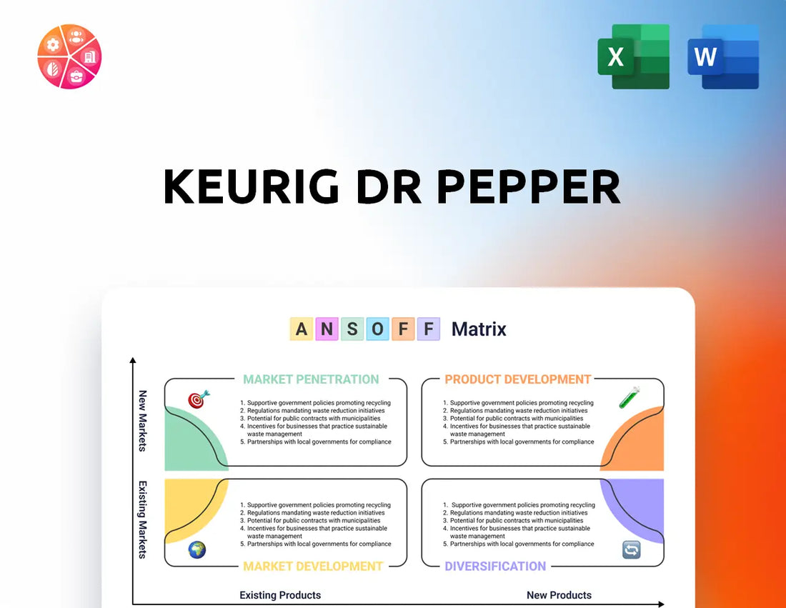 Keurig Dr Pepper Ansoff Matrix