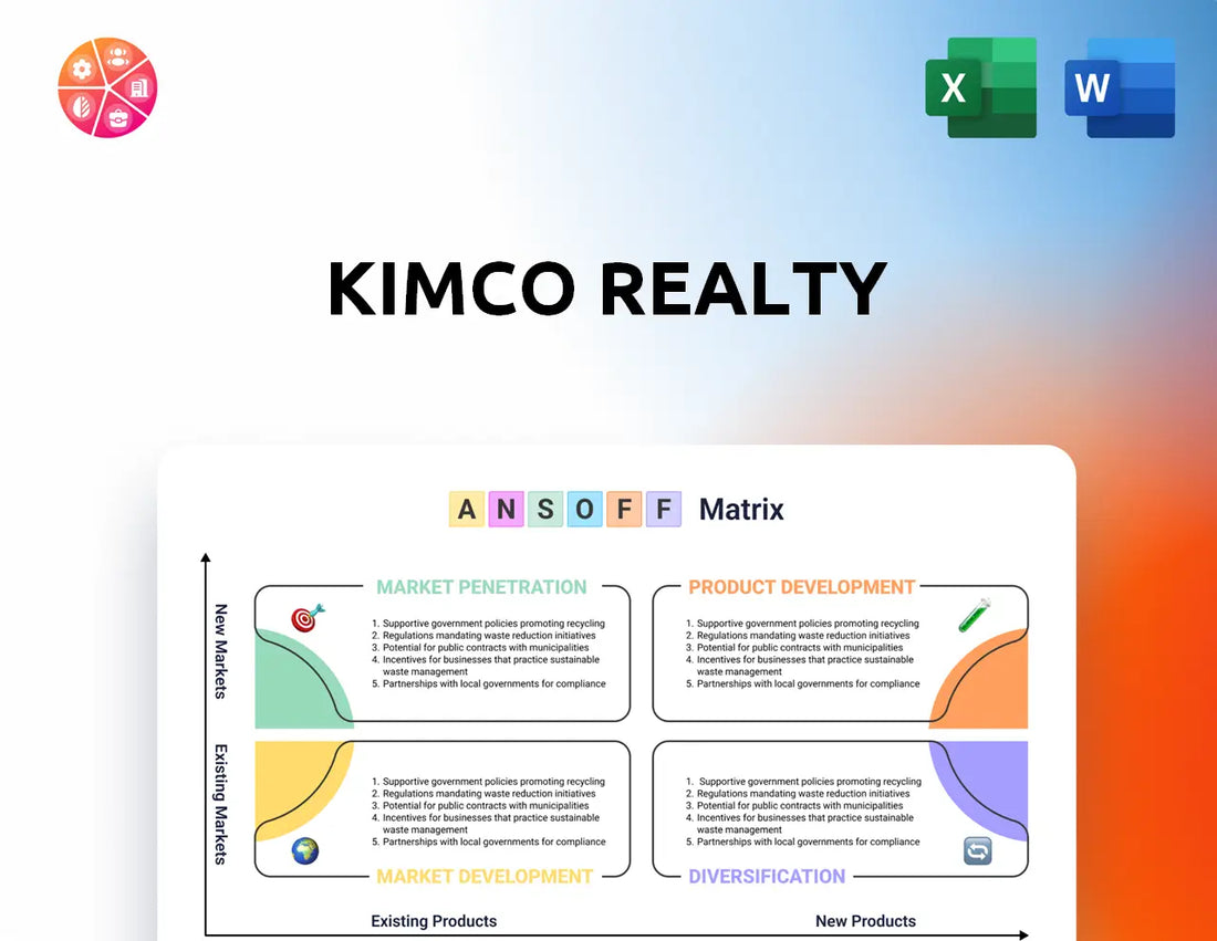 Kimco Realty Ansoff Matrix