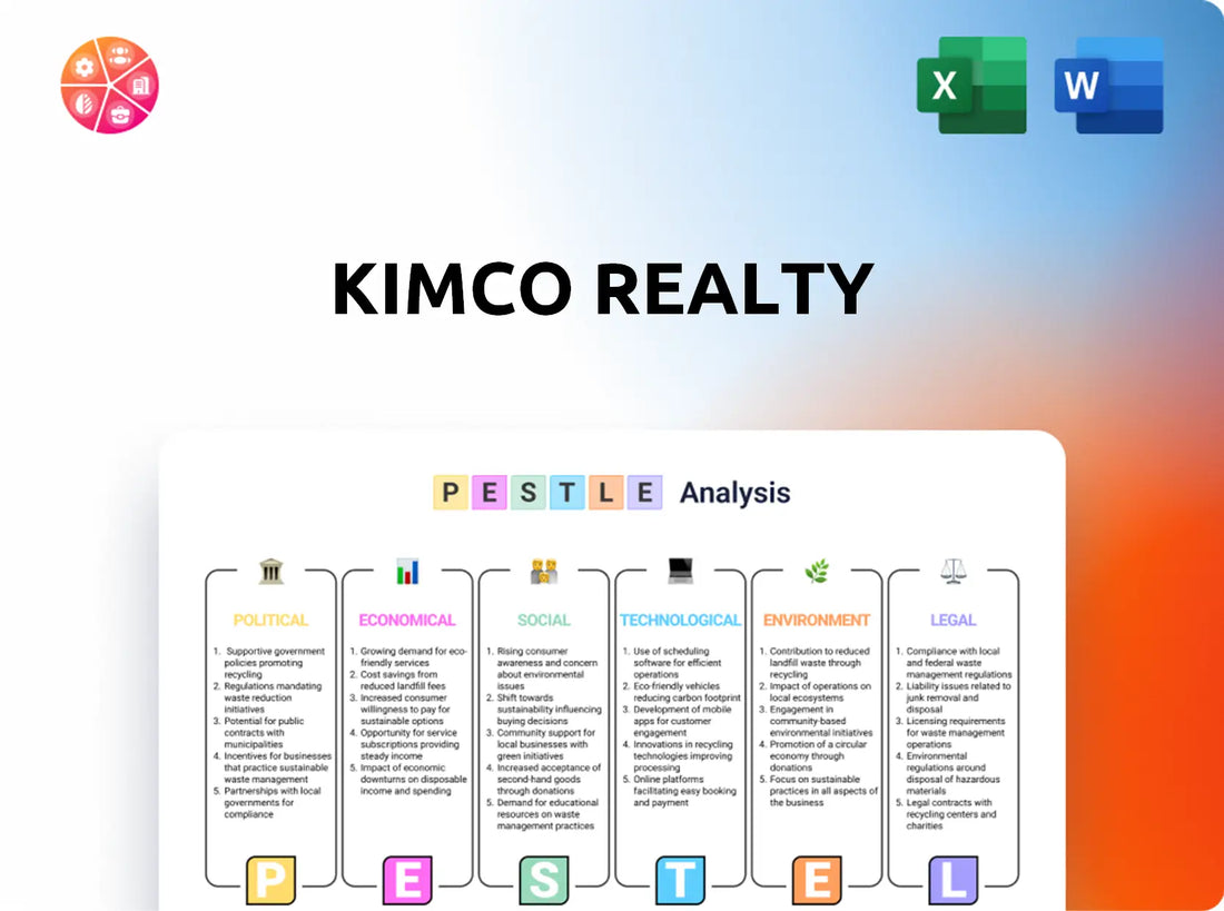 Kimco Realty PESTLE Analysis