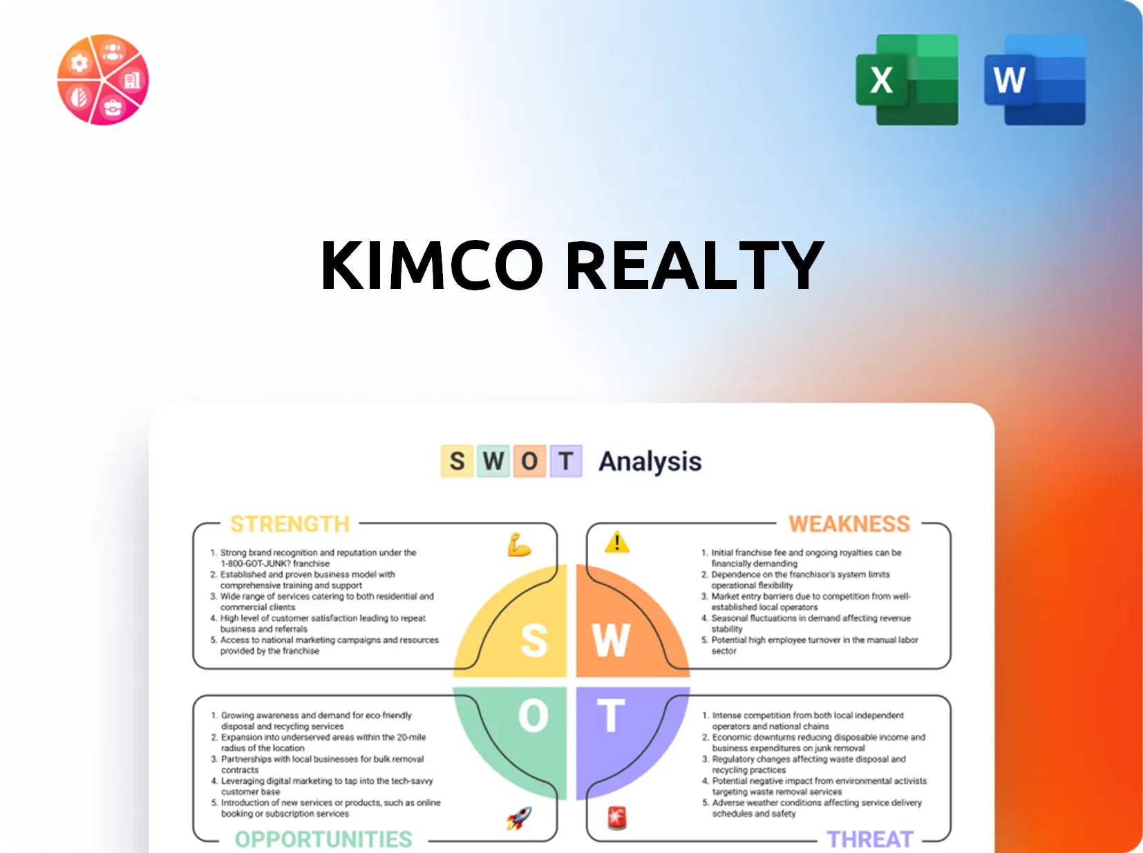 Kimco Realty SWOT Analysis