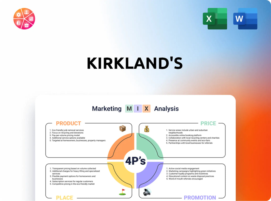 Kirkland's Marketing Mix