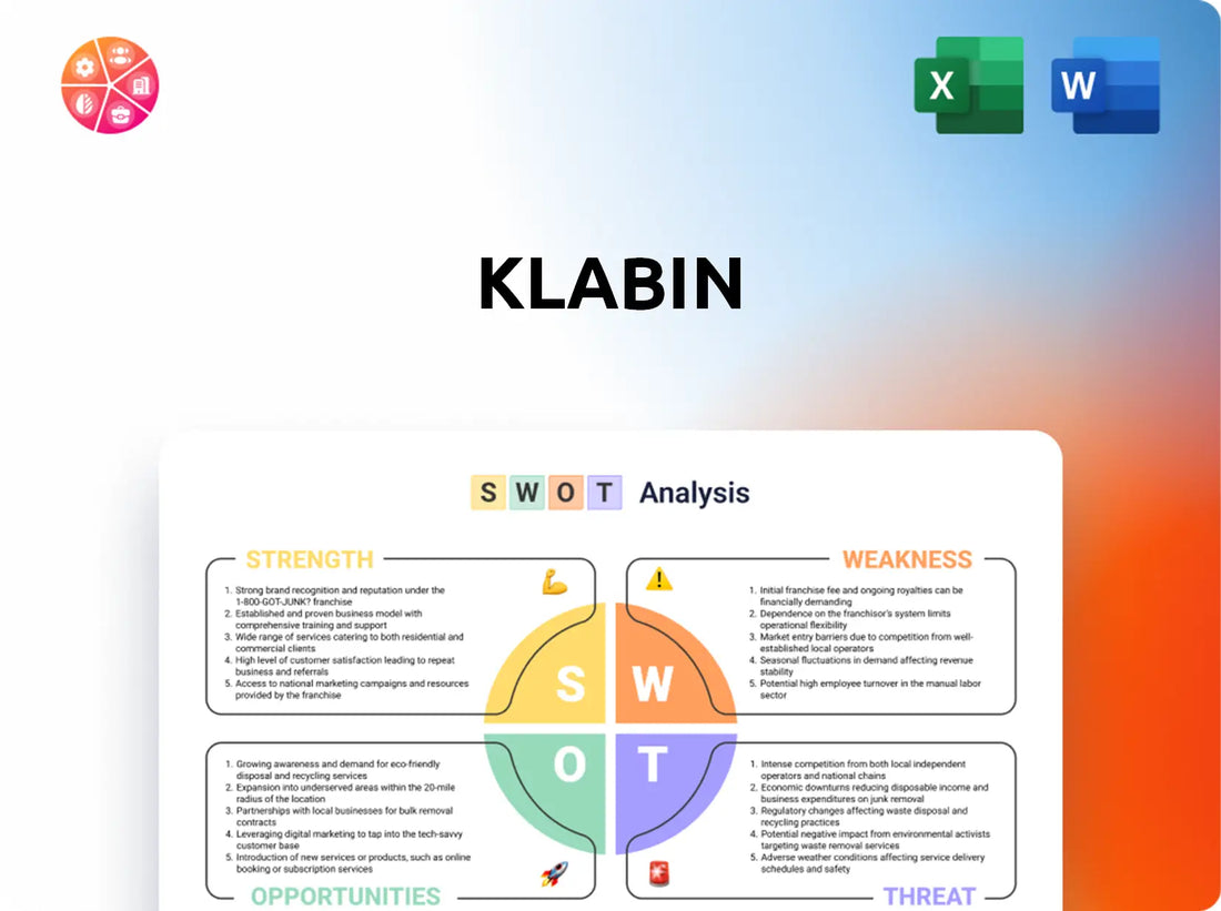 Klabin SWOT Analysis