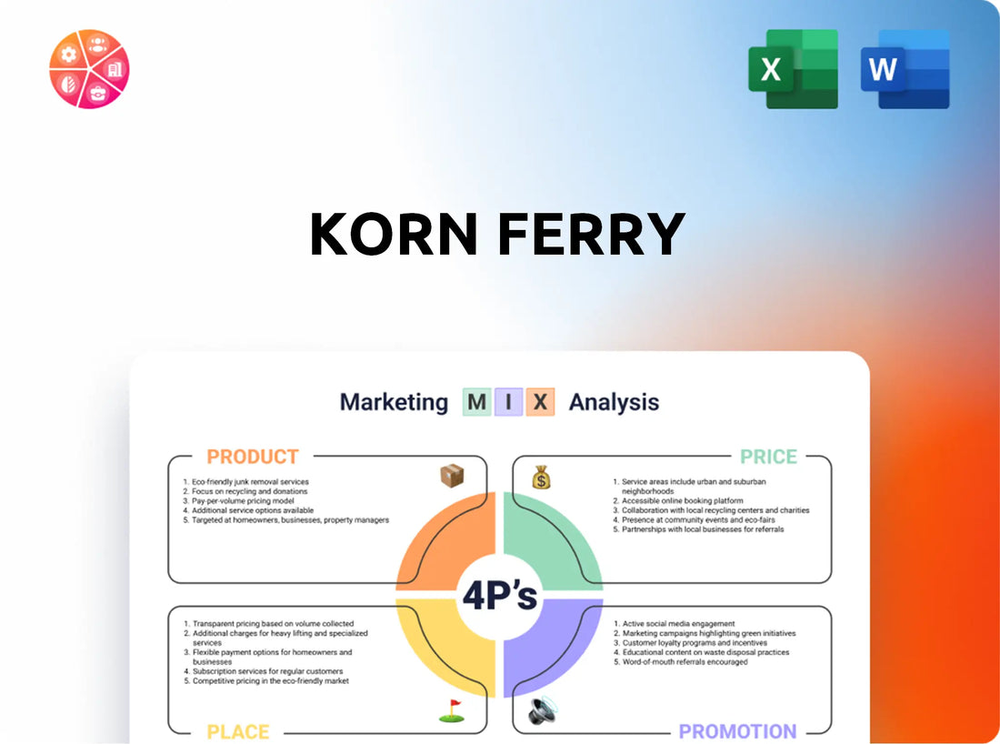 Korn Ferry Marketing Mix