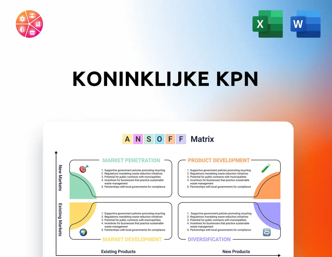Koninklijke KPN Ansoff Matrix
