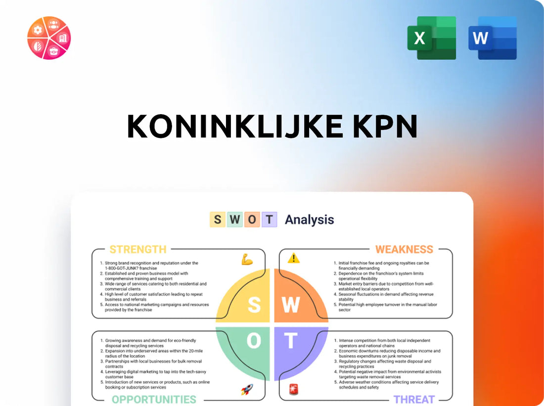 Koninklijke KPN SWOT Analysis