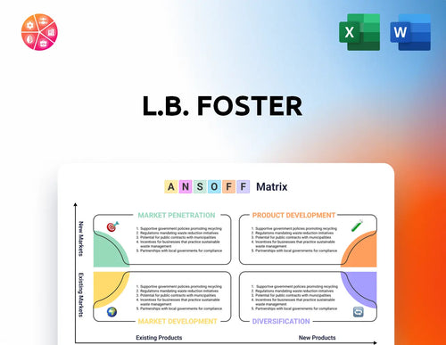 L.B. Foster Ansoff Matrix
