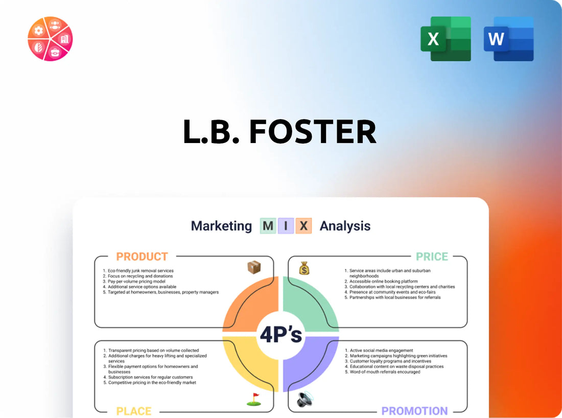 L.B. Foster Marketing Mix