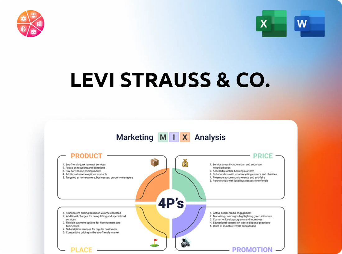 Levi Strauss & Co. Marketing Mix