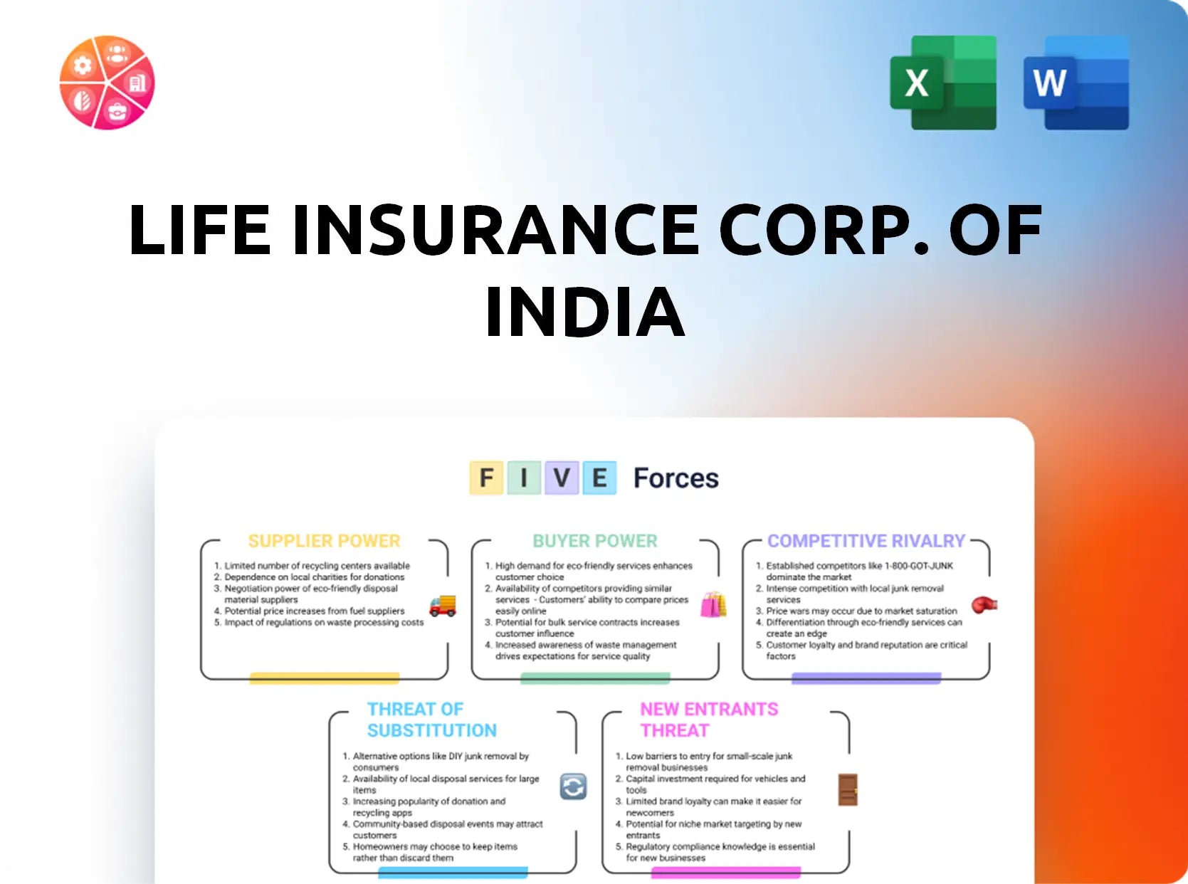 Life Insurance Corp. of India Porter's Five Forces Analysis