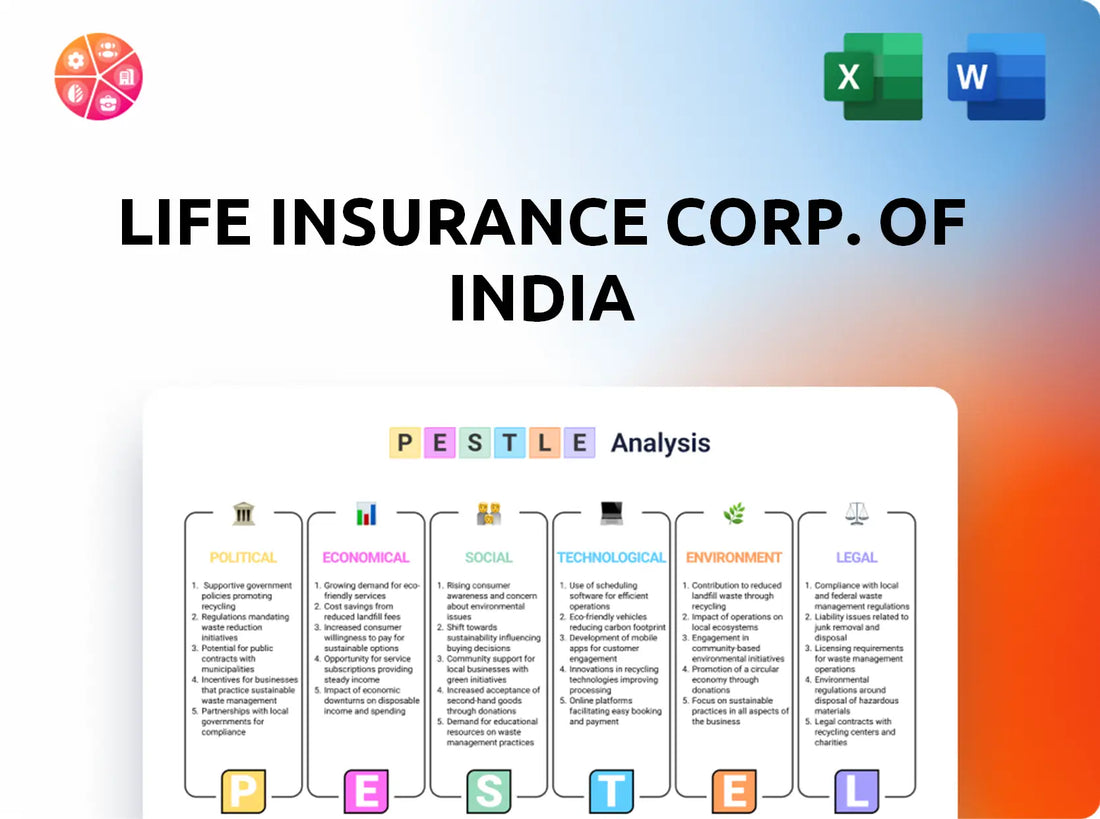 Life Insurance Corp. of India PESTLE Analysis