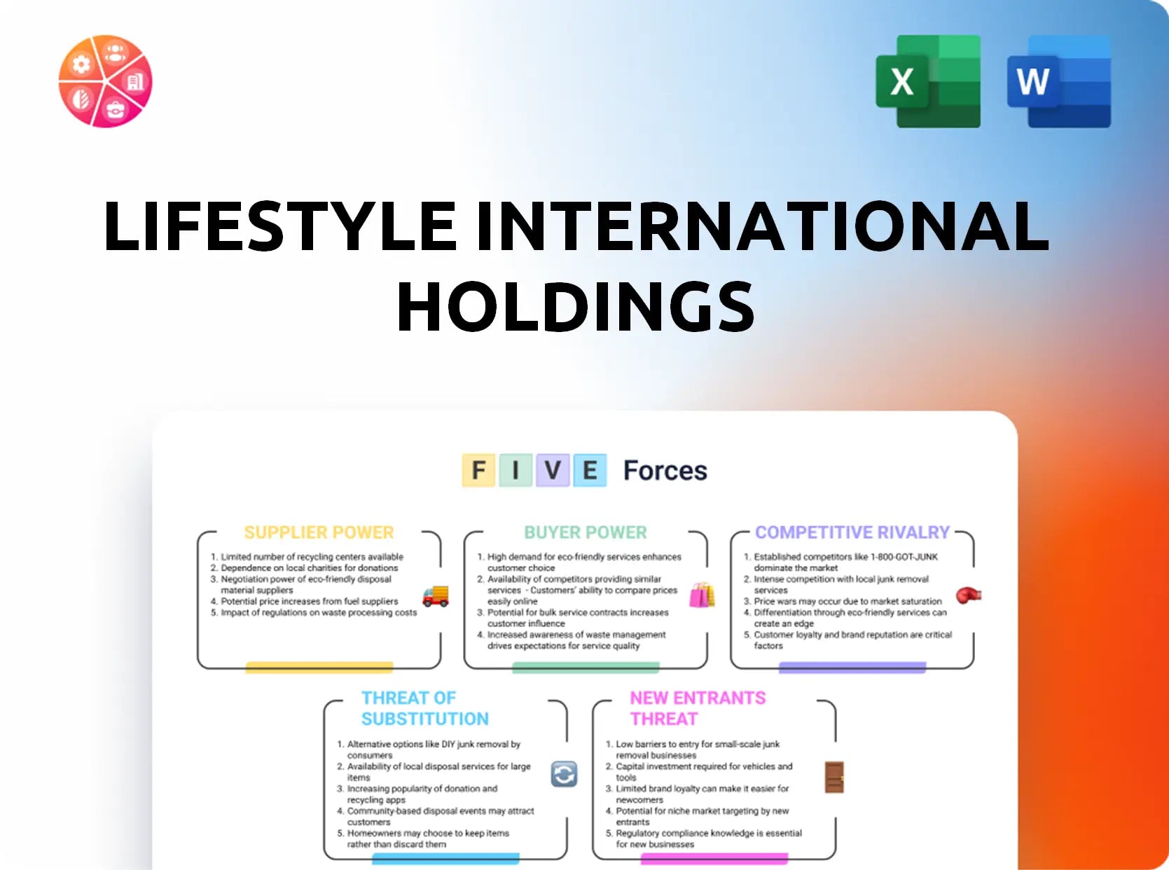 Lifestyle International Holdings Porter's Five Forces Analysis